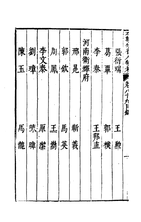 35156-本朝分省人物考七十 (明)过庭训撰.pdf_第3页