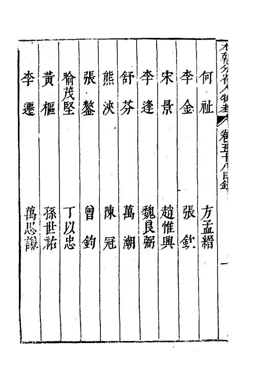 35163-本朝分省人物考四十九 (明)过庭训撰.pdf_第3页