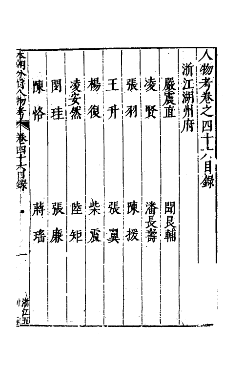 35206-本朝分省人物考三十七 (明)过庭训撰.pdf_第2页