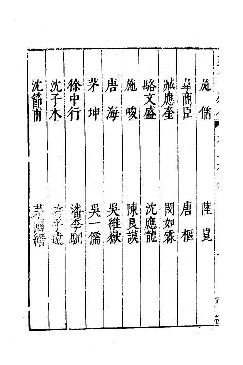 35206-本朝分省人物考三十七 (明)过庭训撰.pdf_第3页