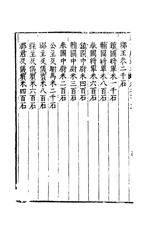 35772-续文献通考六十七 (明)王圻撰.pdf_第3页