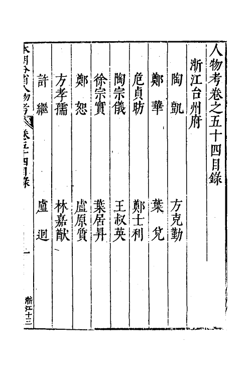 35238-本朝分省人物考四十五 (明)过庭训撰.pdf_第2页