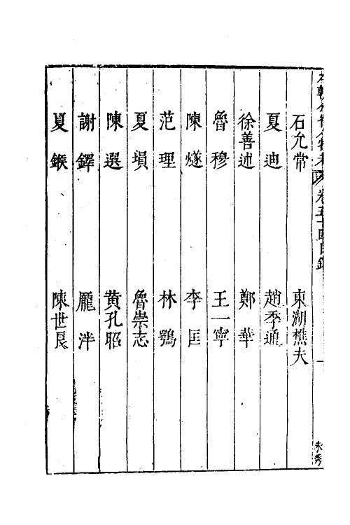 35238-本朝分省人物考四十五 (明)过庭训撰.pdf_第3页