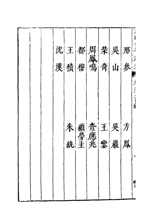 35217-本朝分省人物考十七 (明)过庭训撰.pdf_第3页