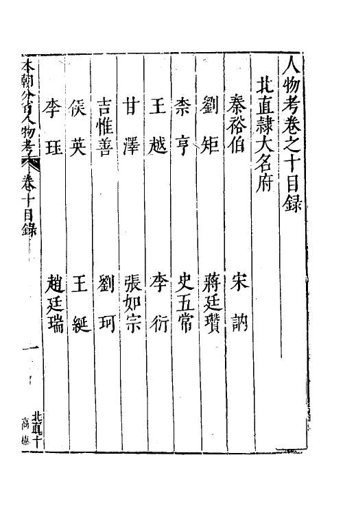 35185-本朝分省人物考九 (明)过庭训撰.pdf_第2页