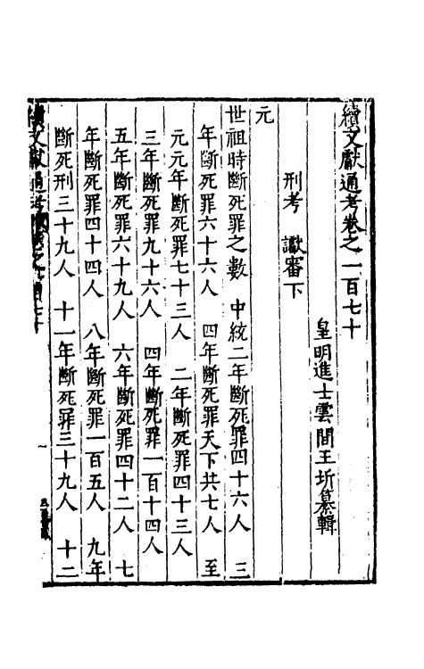 35781-续文献通考一百九 (明)王圻撰.pdf_第2页