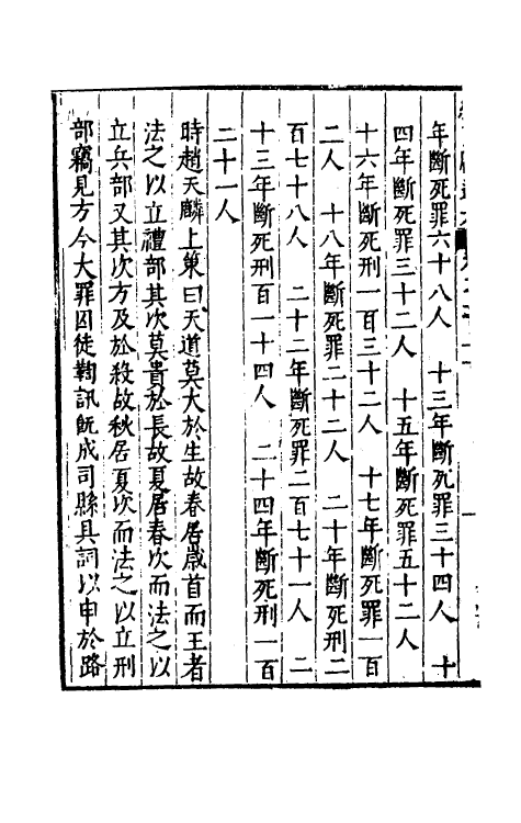 35781-续文献通考一百九 (明)王圻撰.pdf_第3页