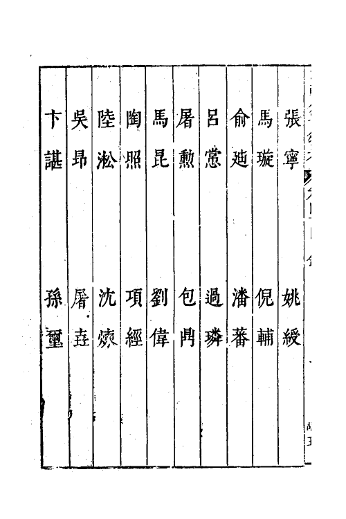 35198-本朝分省人物考三十五 (明)过庭训撰.pdf_第3页