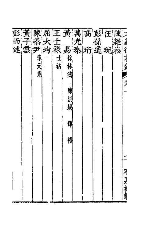 35269-文献徵存录十 (清)钱林撰.pdf_第3页