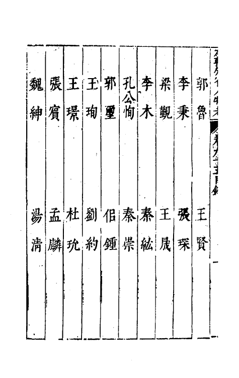 35176-本朝分省人物考七十五 (明)过庭训撰.pdf_第3页