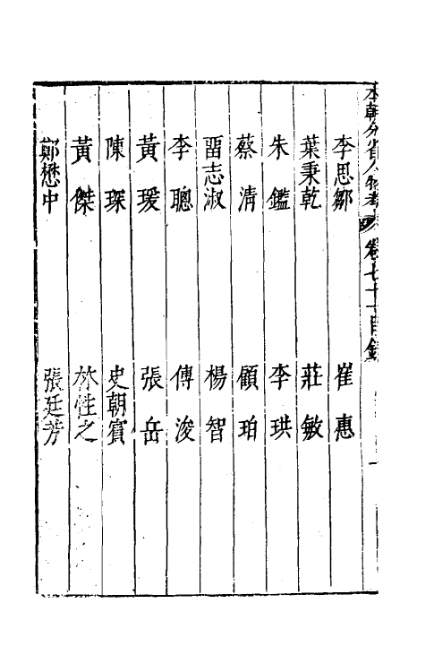 35207-本朝分省人物考六十 (明)过庭训撰.pdf_第3页