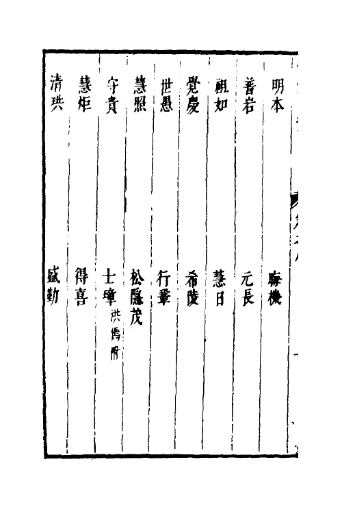 35331-两浙名贤录六十二 (明)徐象梅撰.pdf_第3页