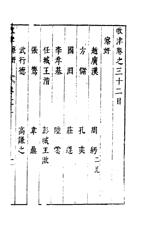 35559-牧津二十一 (明)祁承熯撰.pdf_第2页