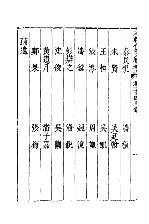 35166-本朝分省人物考二十七 (明)过庭训撰.pdf_第3页