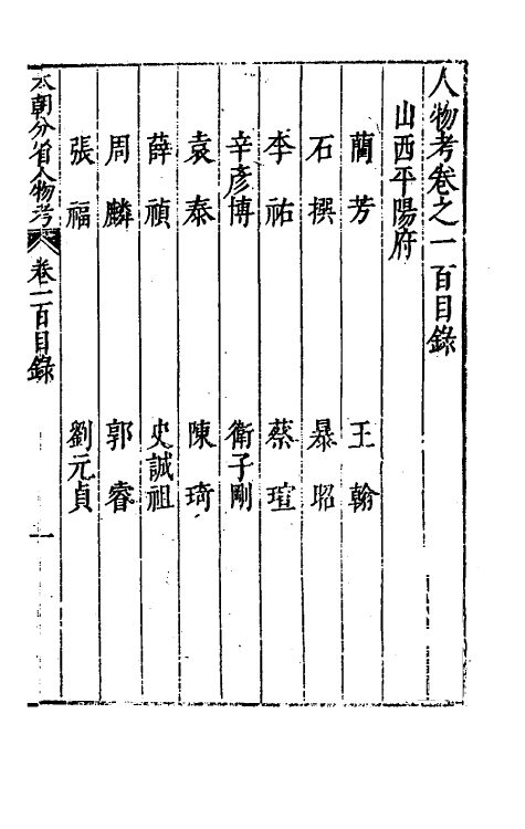 35196-本朝分省人物考八十 (明)过庭训撰.pdf_第2页