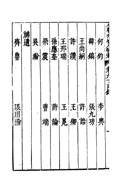 35160-本朝分省人物考七十一 (明)过庭训撰.pdf_第3页