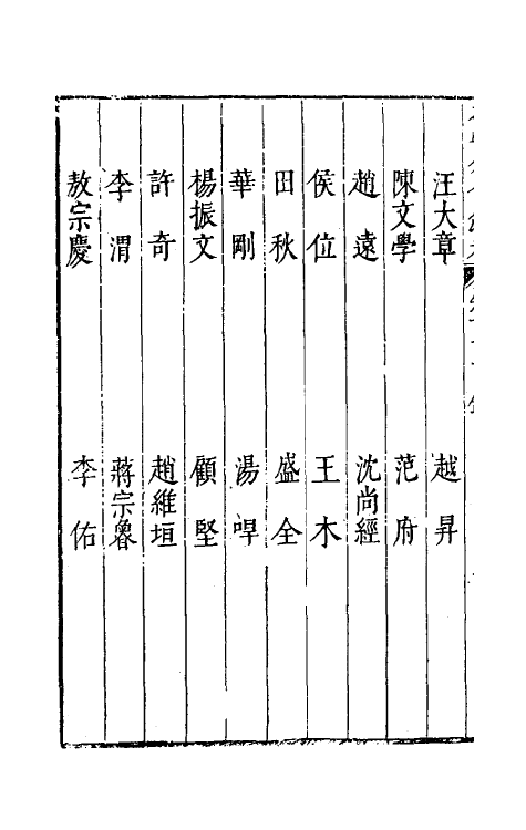 35240-本朝分省人物考九十一 (明)过庭训撰.pdf_第3页