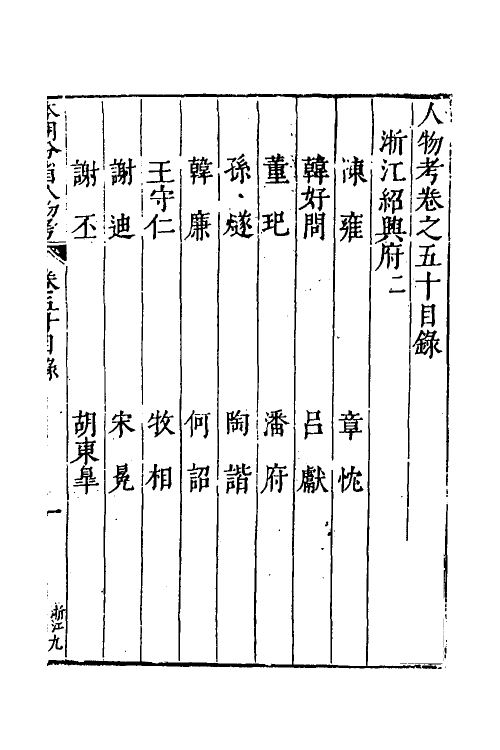 35222-本朝分省人物考四十一 (明)过庭训撰.pdf_第2页