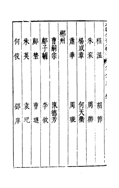 35235-本朝分省人物考六十七 (明)过庭训撰.pdf_第3页