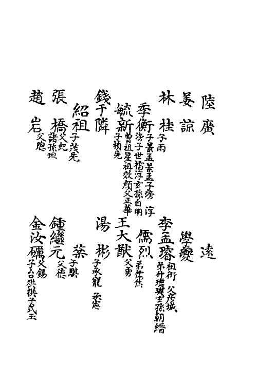 35344-嘉笔禾徾献录十二 (清)盛枫撰.pdf_第3页