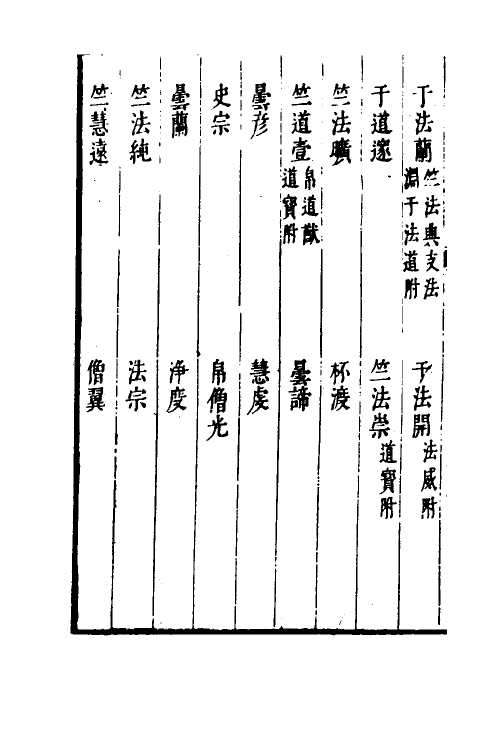 35311-两浙名贤录五十七 (明)徐象梅撰.pdf_第3页