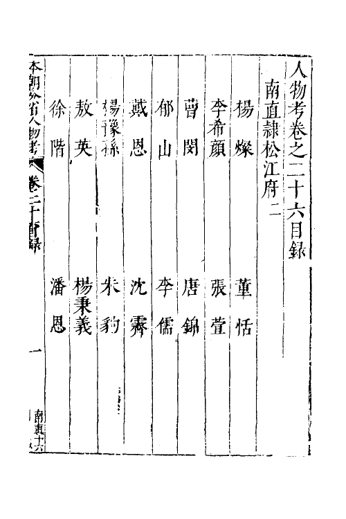 35233-本朝分省人物考二十一 (明)过庭训撰.pdf_第2页