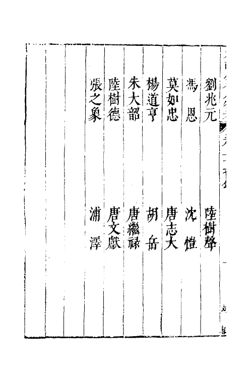 35233-本朝分省人物考二十一 (明)过庭训撰.pdf_第3页