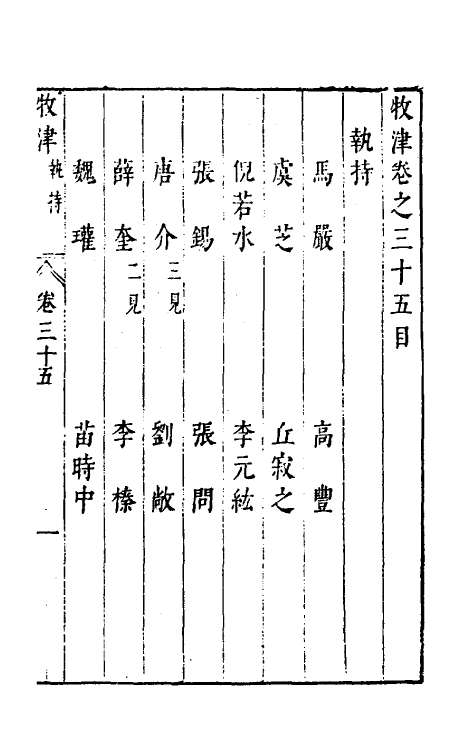 35540-牧津二十三 (明)祁承熯撰.pdf_第2页