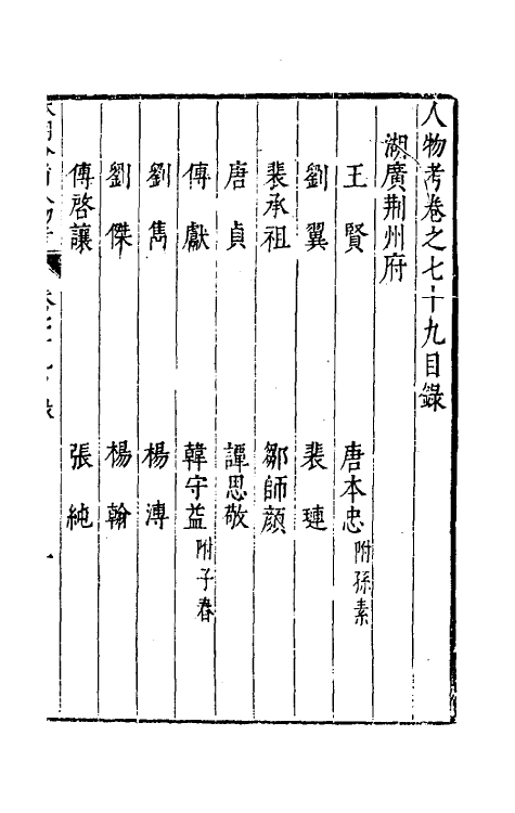 35227-本朝分省人物考六十五 (明)过庭训撰.pdf_第2页