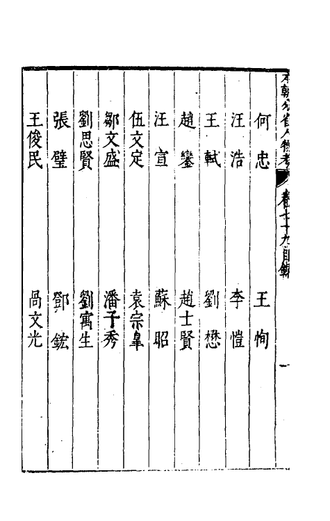 35227-本朝分省人物考六十五 (明)过庭训撰.pdf_第3页