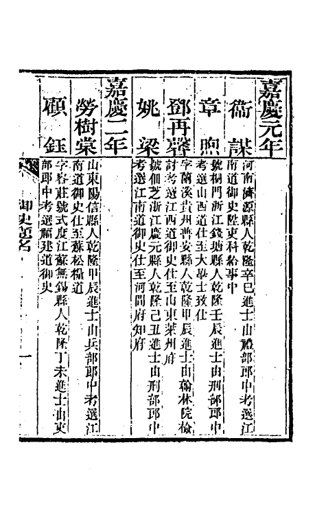 35480-国朝御史题名三 (清)黄叔璥撰.pdf_第2页