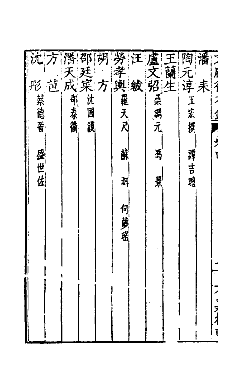 35267-文献徵存录四 (清)钱林撰.pdf_第3页