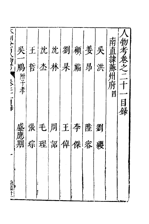 35213-本朝分省人物考十六 (明)过庭训撰.pdf_第2页