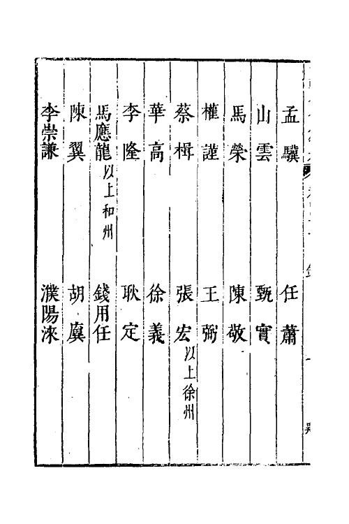 35186-本朝分省人物考三十二 (明)过庭训撰.pdf_第3页