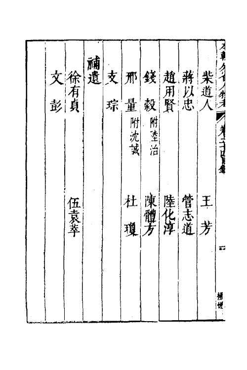 35225-本朝分省人物考十九 (明)过庭训撰.pdf_第3页