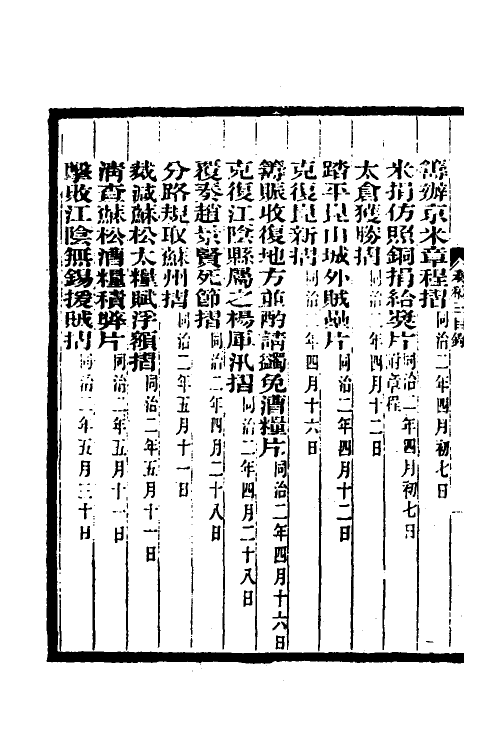 34959-李文忠公奏稿三 (清)李鸿章撰.pdf_第3页