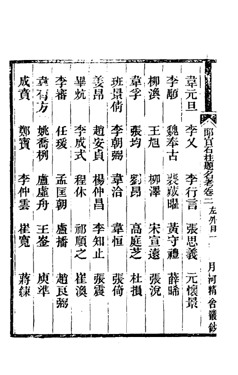 35441-唐尚书省郎石柱题名考二 劳格 (清)赵钺撰.pdf_第3页