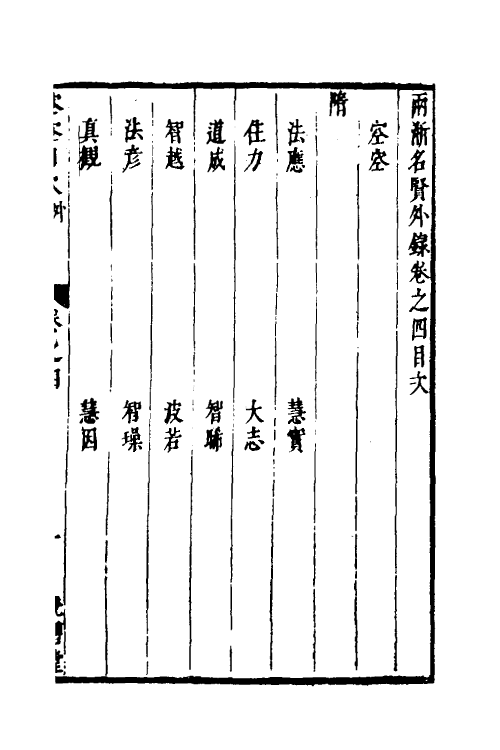 35315-两浙名贤录五十八 (明)徐象梅撰.pdf_第2页