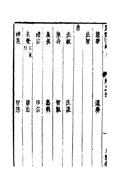 35315-两浙名贤录五十八 (明)徐象梅撰.pdf_第3页