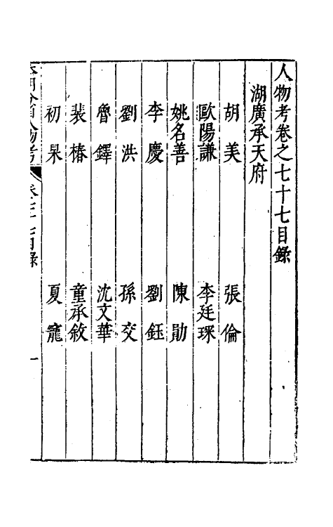 35223-本朝分省人物考六十四 (明)过庭训撰.pdf_第2页