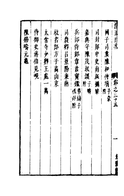 35286-两浙名贤录三十五 (明)徐象梅撰.pdf_第3页