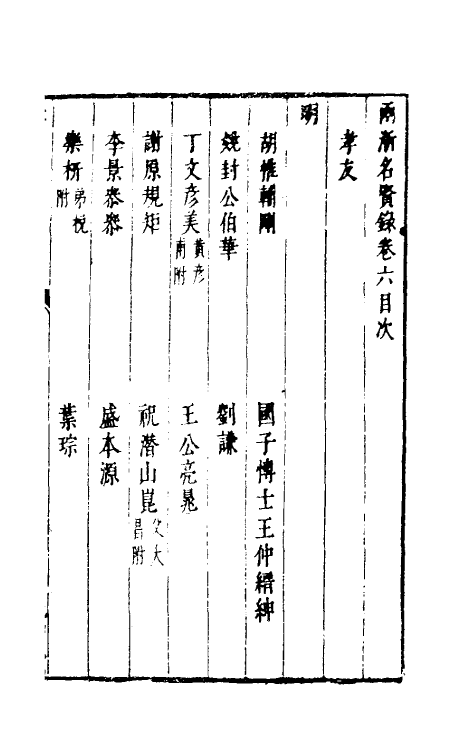 35296-两浙名贤录六 (明)徐象梅撰.pdf_第2页