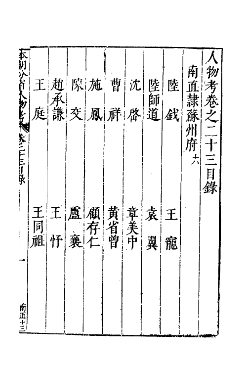 35221-本朝分省人物考十八 (明)过庭训撰.pdf_第2页