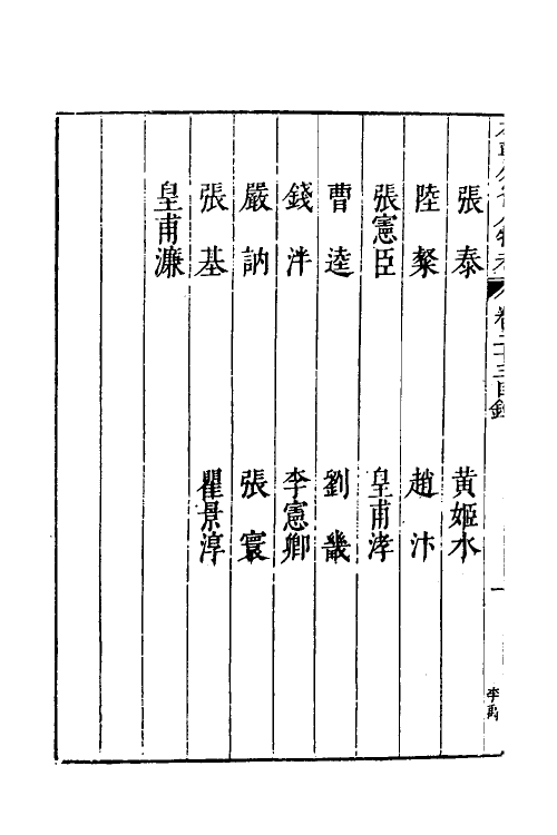 35221-本朝分省人物考十八 (明)过庭训撰.pdf_第3页