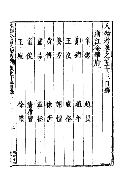 35234-本朝分省人物考四十四 (明)过庭训撰.pdf_第2页