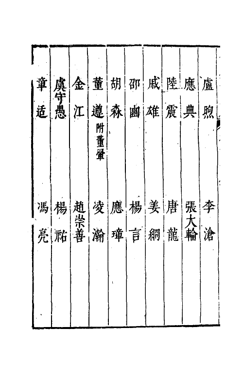 35234-本朝分省人物考四十四 (明)过庭训撰.pdf_第3页