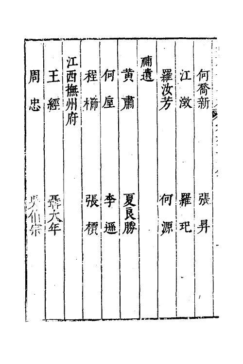 35175-本朝分省人物考五十二 (明)过庭训撰.pdf_第3页