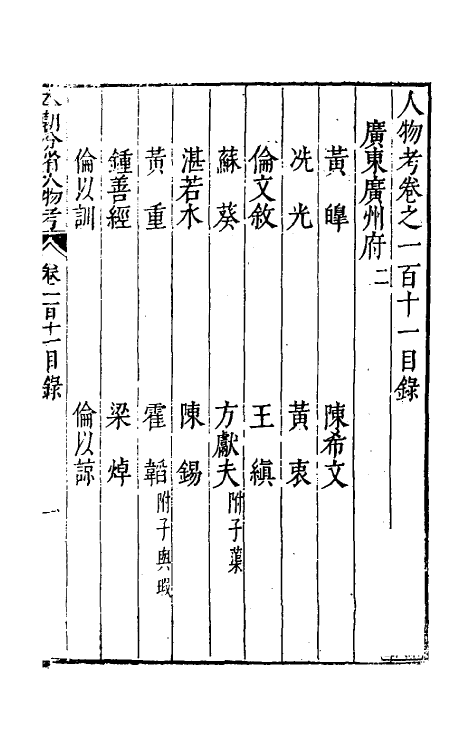 35228-本朝分省人物考八十八 (明)过庭训撰.pdf_第2页