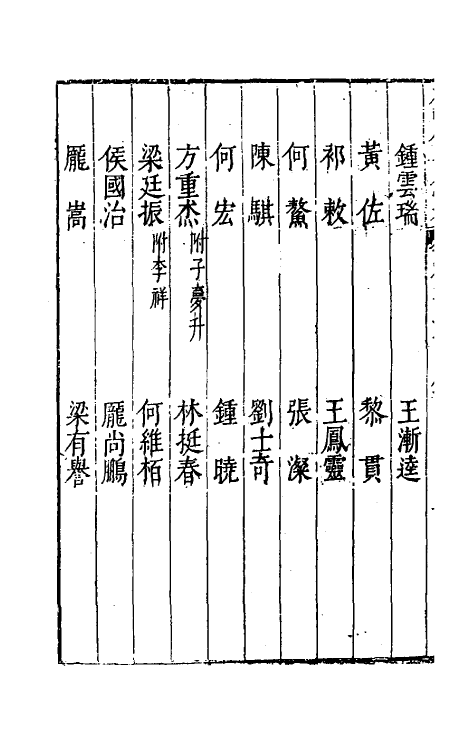 35228-本朝分省人物考八十八 (明)过庭训撰.pdf_第3页