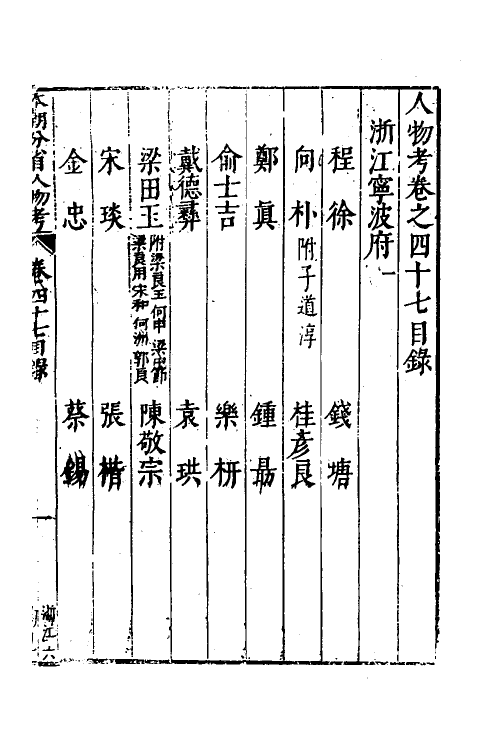 35210-本朝分省人物考三十八 (明)过庭训撰.pdf_第2页